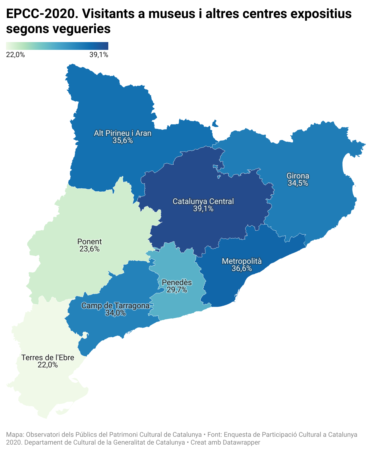 Presentació online dels resultats de l’informe: Enquesta de participació cultural a Catalunya 2020. Museus i altres centres expositius i afectació